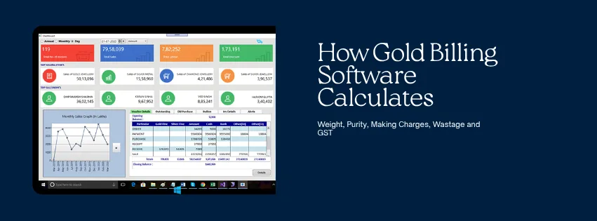 How Gold Billing Software Calculates Weight, Purity, Making Charges, Wastage and GST