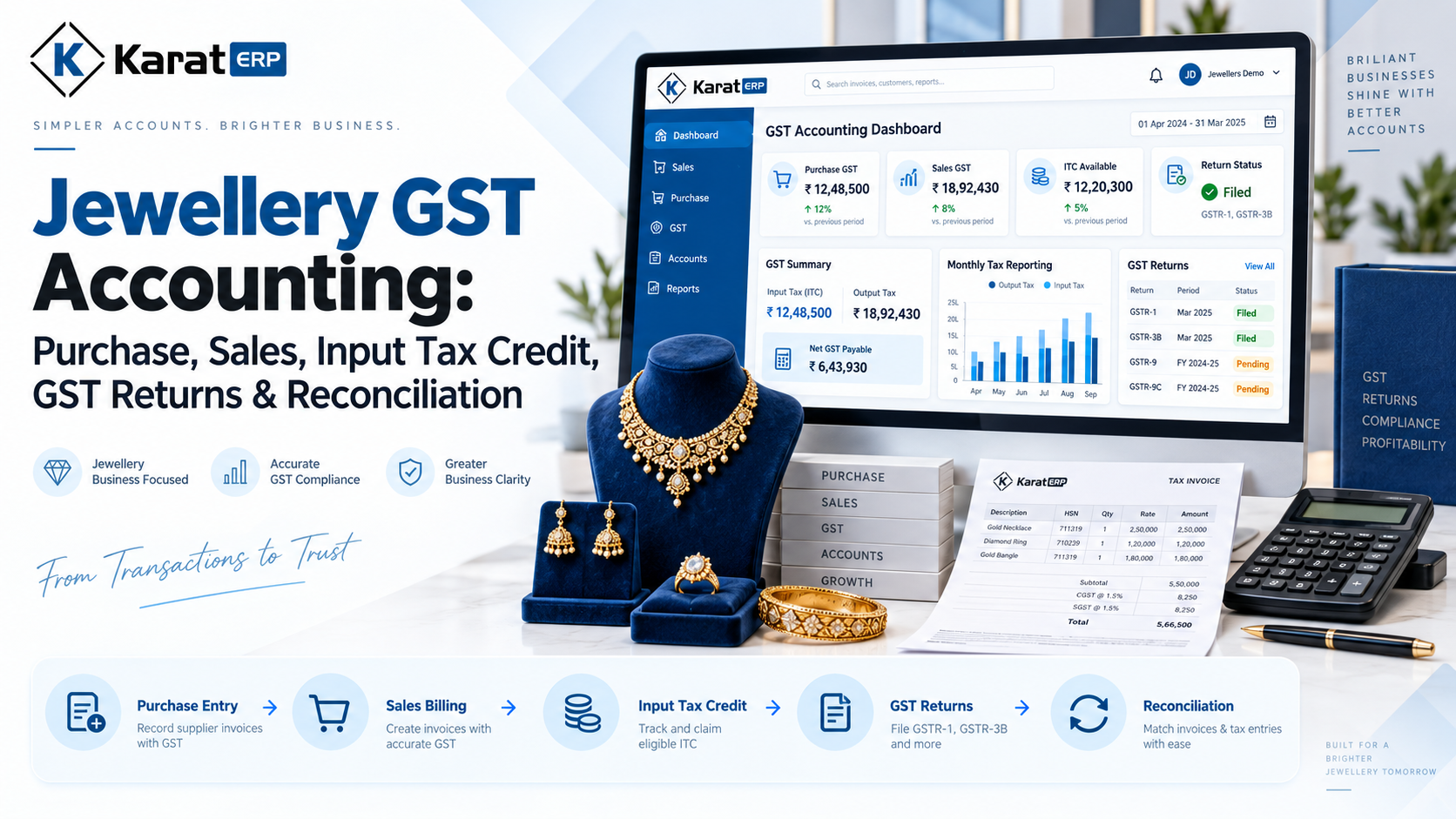 Jwellery erp software